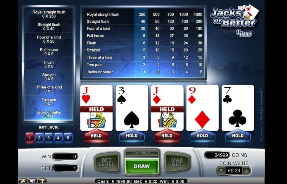 €500 Casino Chip at Ruby Fortune Casino